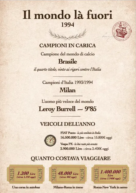 III. Il mondo là fuori