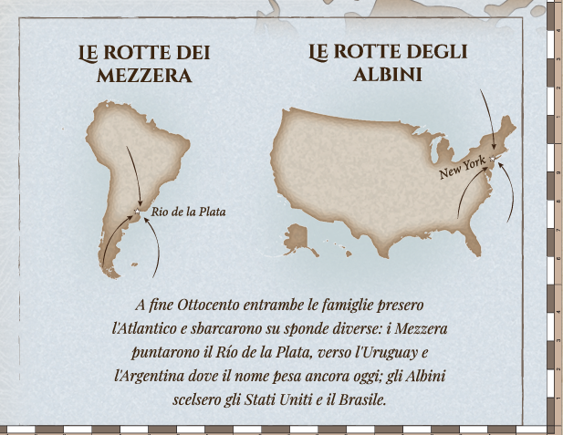 VI. Le rotte che si incontrano