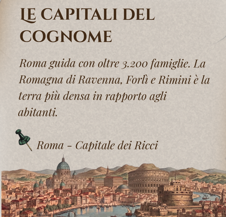 V. Le capitali del cognome